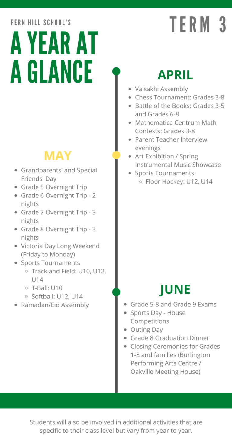 A Year At a Glance - Fern Hill School | Burlington | Oakville