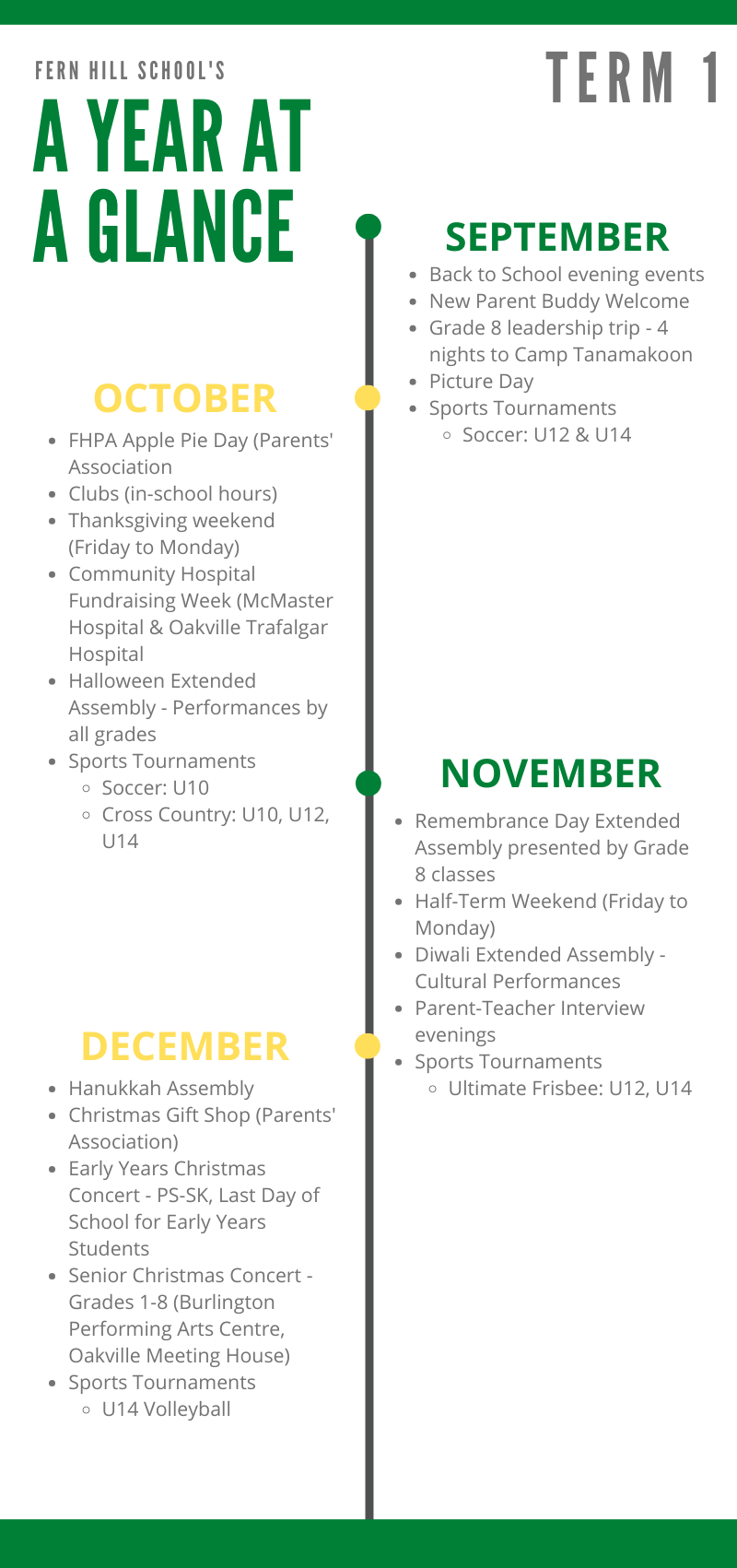 Year At A Glance - Term 1